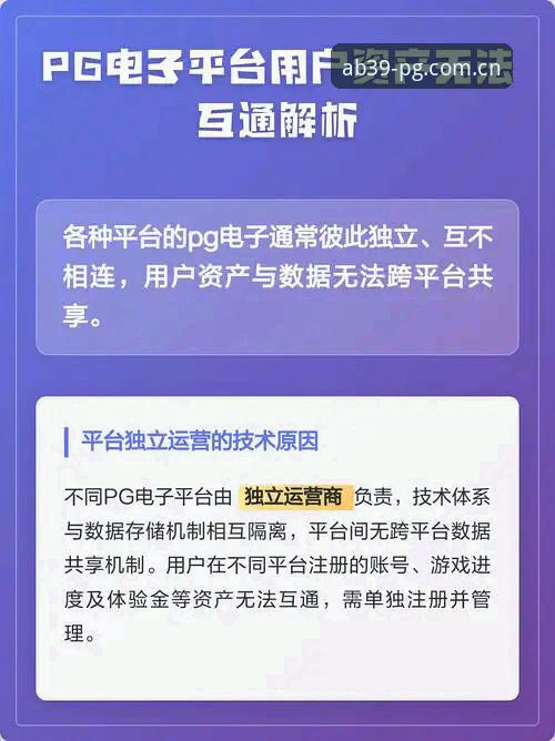 PG电子版本更新评测详解：新功能与操作指南