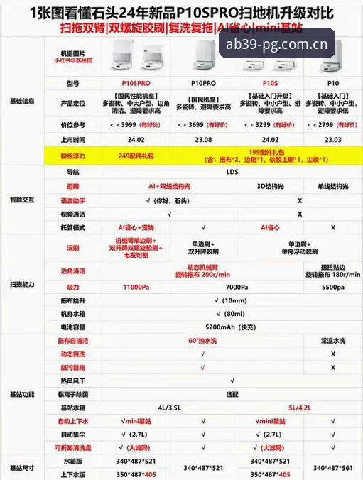 老玩家实测分享：PG电子官方下载使用指南的深度体验心得